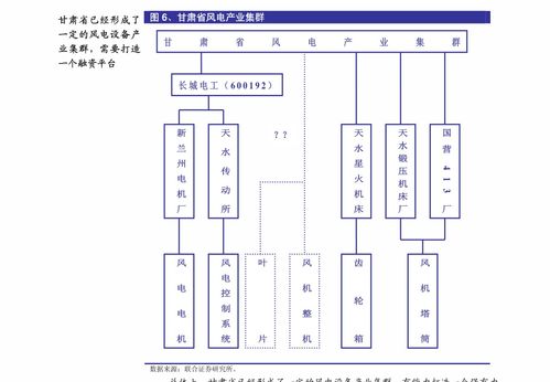 東北證券調(diào)研報(bào)告 江山歐派（603208）——深度綁定優(yōu)質(zhì)客戶，木門龍頭市占率持續(xù)提升